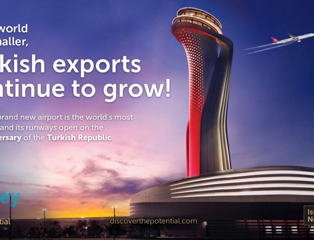 The Exports Strategy of Turkey for 2023 Made In Turkey Expo